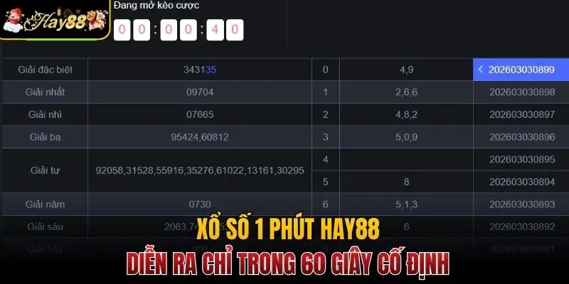 Xổ số 1 phút Hay88 diễn ra chỉ trong 60 giây cố định